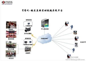 第106頁(yè) 廣電網(wǎng)